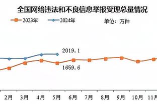 beplay官方注册截图2